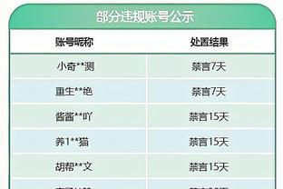 美网友吹爆？老詹GOAT板上钉钉！浓眉神兽附体 湖人预定总冠军